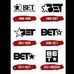 bet programming